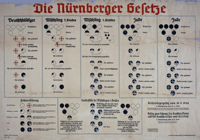 Nuremberg_laws