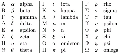 griechisches_alphabet